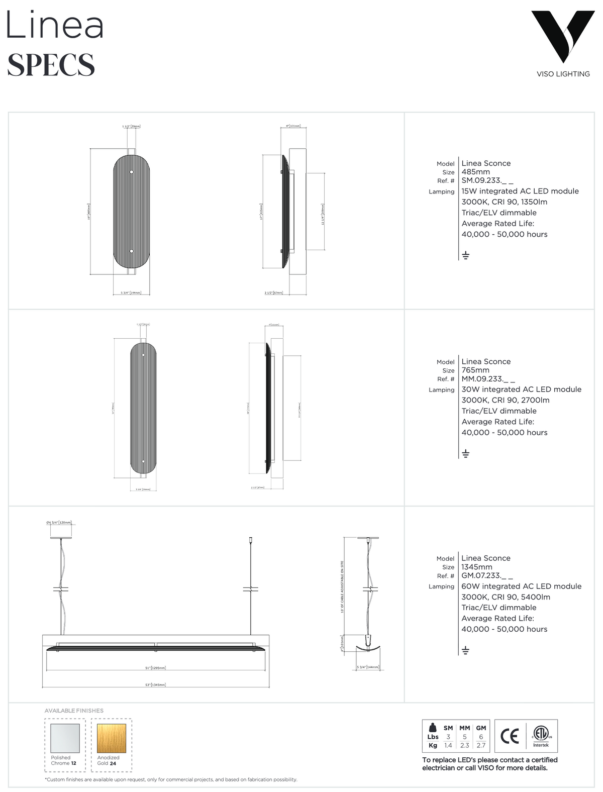 Linea dimension drawing by Viso: 19.1, 30.1 and 52.9 inch fluted glass wall lights