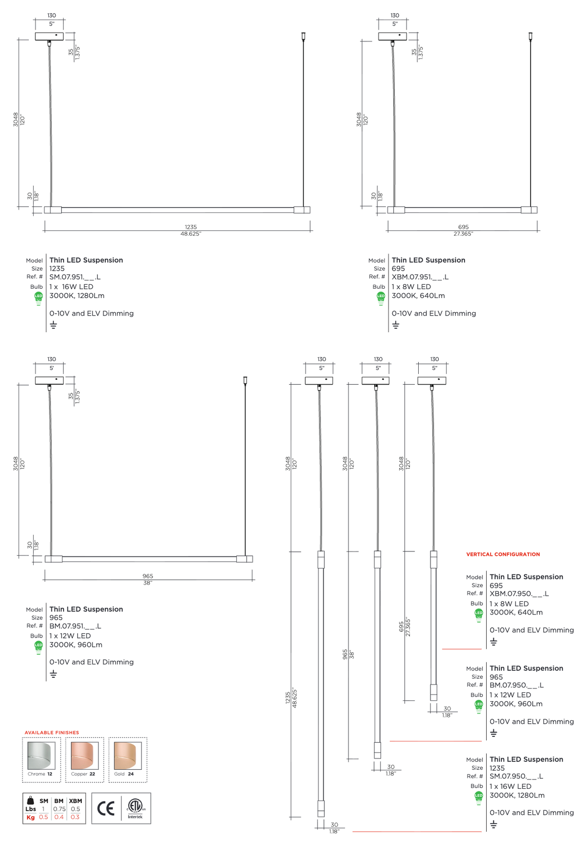 Thin LED dimension drawing by Viso: 27.4, 38 and 48.6 inch lengths in horizontal or vertical models