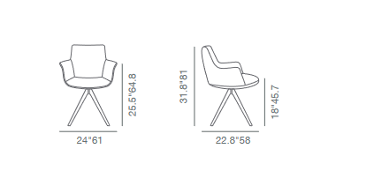 sohoConcept Bottega Pyramid Swivel Fabric